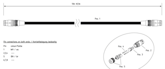 Verbindungsleitung 10 m | 1690203025 Verbindungsleitung 10 m | 1690203025