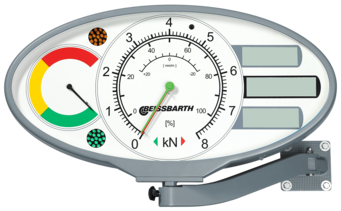 Simultananzeige RAL 7040 | analog, oval | Schwenkarm | 1691601771 Simultananzeige RAL 7040 | analog, oval | Schwenkarm | 1691601771