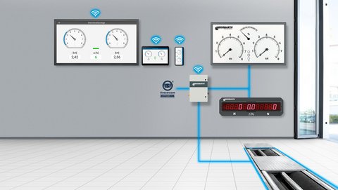 Bremsenprüfstand QB.4 | 2200mm | 3,7kW | Spike | 1 691 400 104